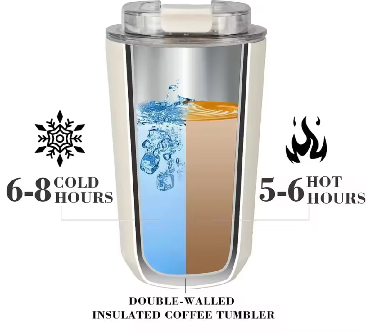 Thermos tasse à café bouteille d'eau isolée pour voiture voyage en acier inoxydable 201-300ml